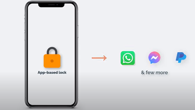 What is an iPhone App locker?