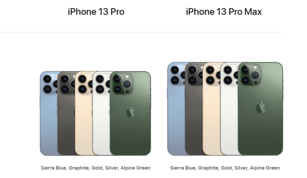 Why You Shouldn’t Get the 128 GB iPhone 13 Pro or Pro Max