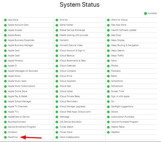 System Down in a Particular Area