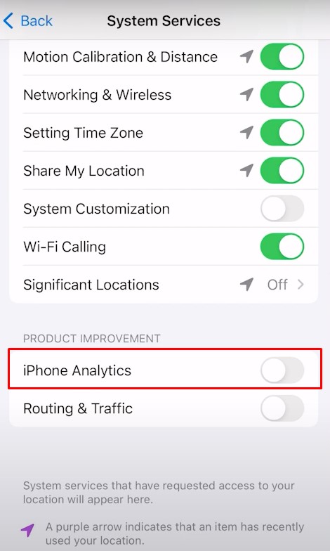  iPhone Analytics